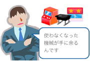機器処分の悩みが不要