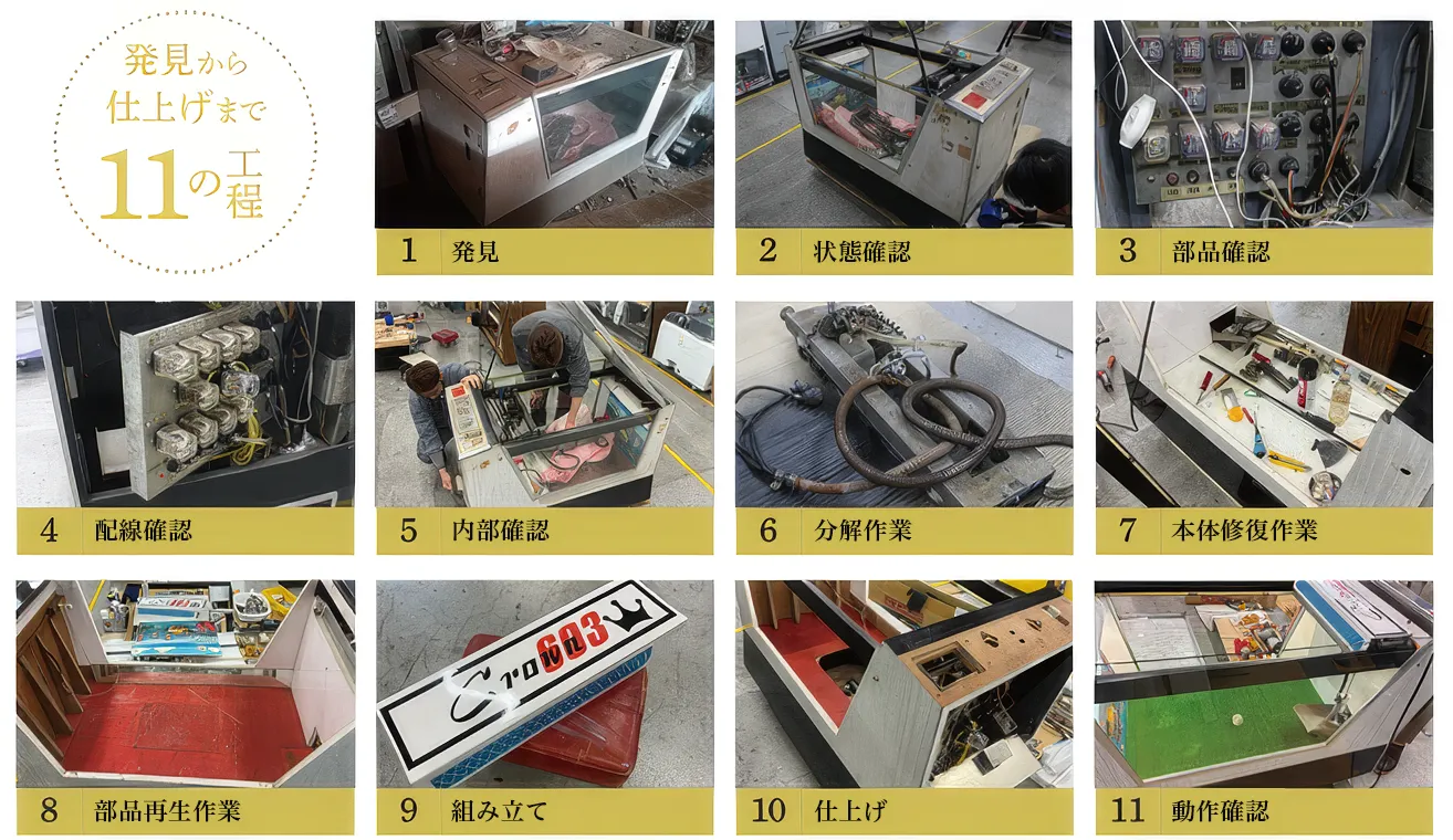 「クラウン603」発見から仕上げまで11の工程