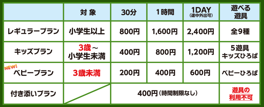料金表