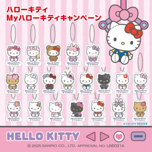 Myハローキティキャンペーン